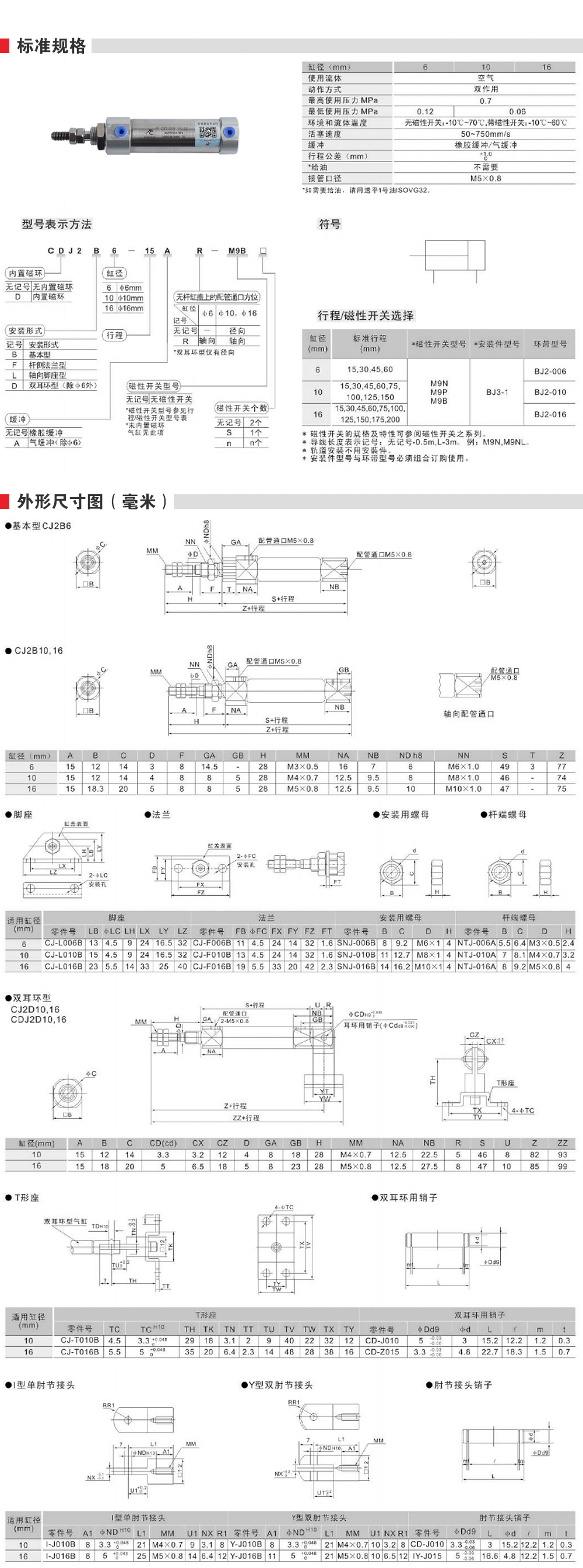 詳情頁(yè)_02.jpg